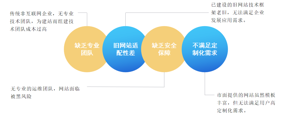 欧宝体育