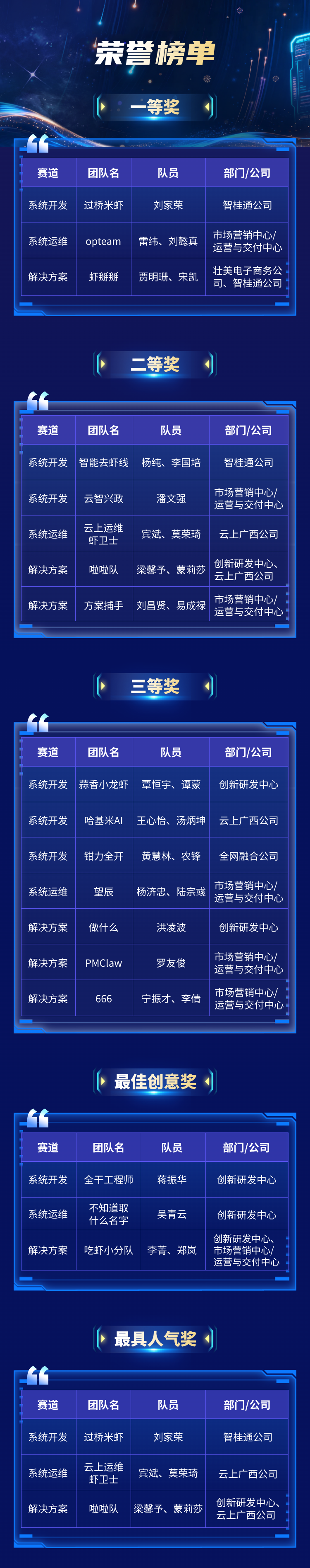 欧宝体育